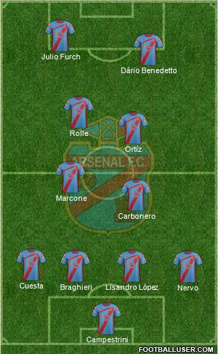 Arsenal de Sarandí Formation 2013