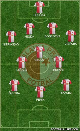 Slavia Prague Formation 2013