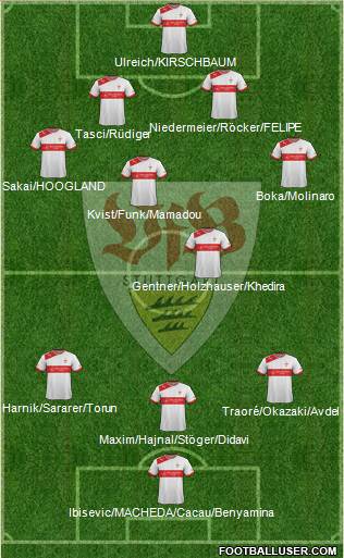 VfB Stuttgart Formation 2013