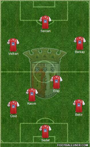 Sporting Clube de Braga - SAD Formation 2013