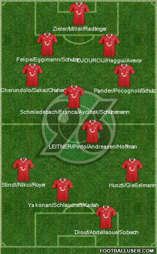 Hannover 96 Formation 2013