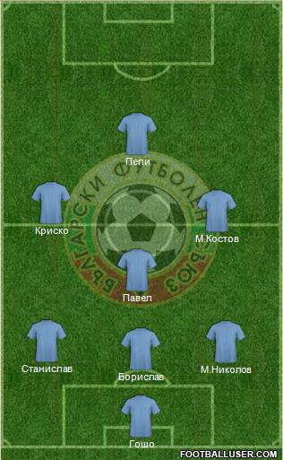 Bulgaria Formation 2013