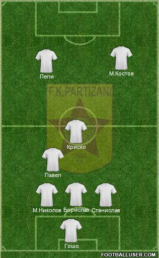 KF Partizani Tiranë Formation 2013