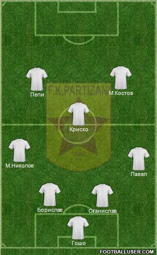 KF Partizani Tiranë Formation 2013