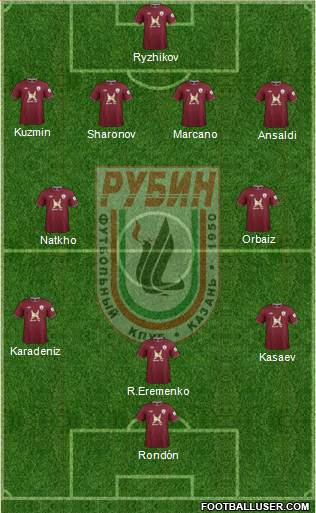 Rubin Kazan Formation 2013