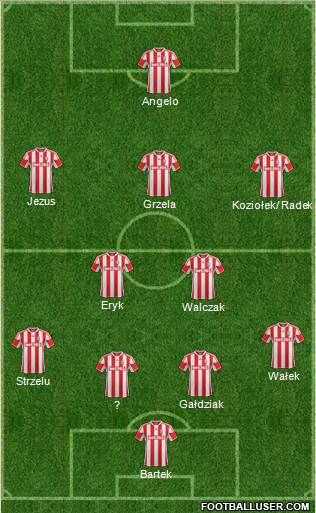 Stoke City Formation 2013