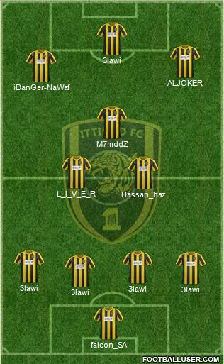 Al-Ittihad (KSA) Formation 2013