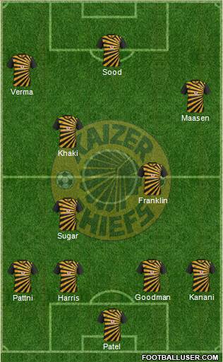 Kaizer Chiefs Formation 2013