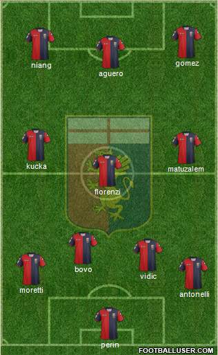 Genoa Formation 2013