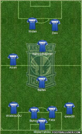 Lech Poznan Formation 2013