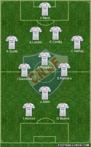 Club Nacional de Football Formation 2013