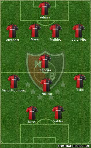 Newell's Old Boys Formation 2013