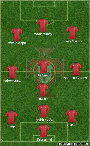 Portugal Formation 2013