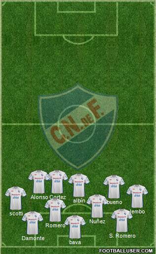 Club Nacional de Football Formation 2013