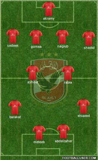 Al-Ahly Sporting Club Formation 2013