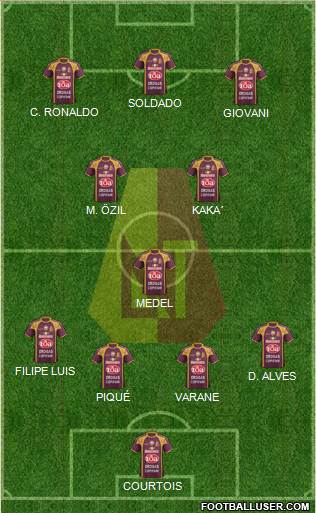 CC Deportes Tolima Formation 2013