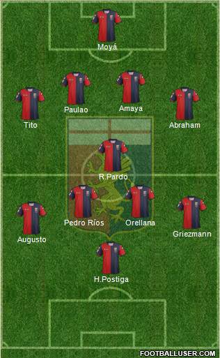 Genoa Formation 2013