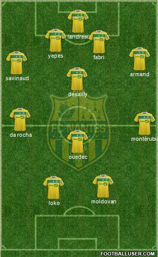 FC Nantes Formation 2013