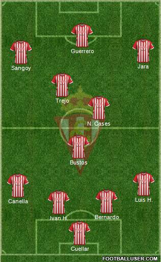 Real Sporting S.A.D. Formation 2013