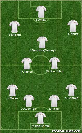 Tunisia Formation 2013