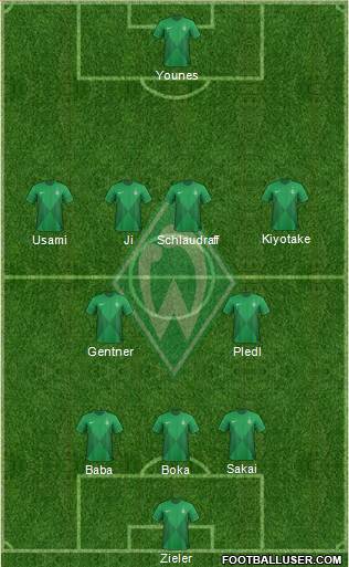 Werder Bremen Formation 2013