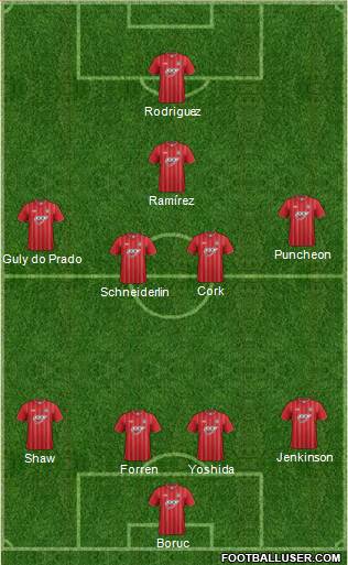 Southampton Formation 2013