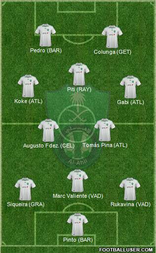 Al-Ahli (KSA) Formation 2013