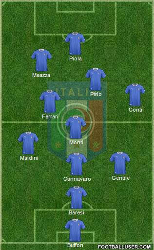 Italy Formation 2013