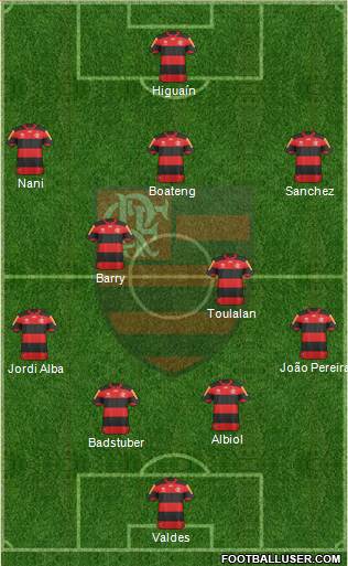 CR Flamengo Formation 2013