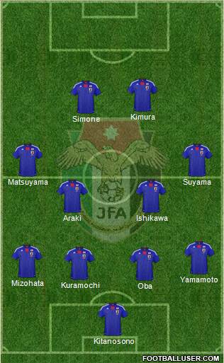 Japan Formation 2013