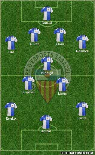 C.E. Sabadell Formation 2013