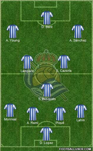 Real Sociedad S.A.D. Formation 2013