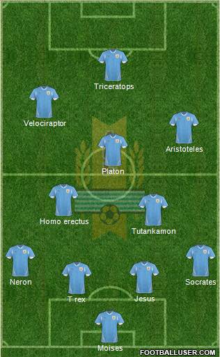 Uruguay Formation 2013