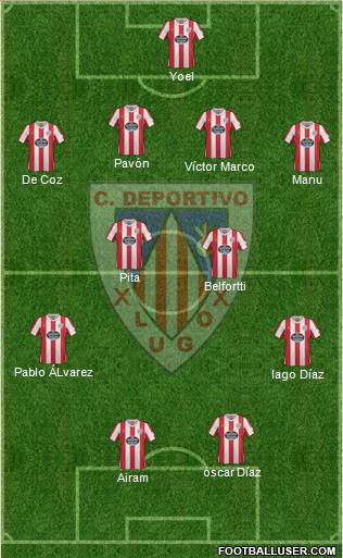 C.D. Lugo Formation 2013