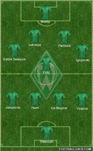 Werder Bremen Formation 2013