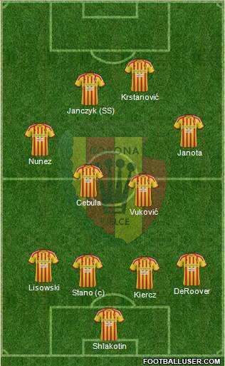 Korona Kielce Formation 2013