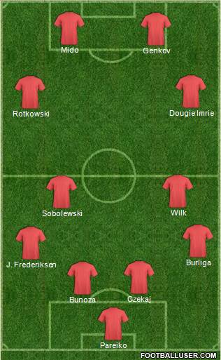 York City Formation 2013