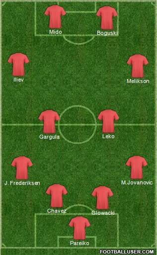 York City Formation 2013