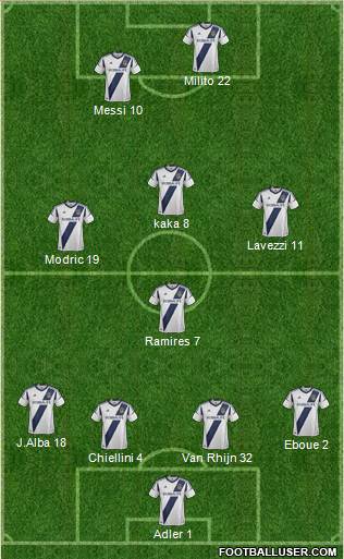 Los Angeles Galaxy Formation 2013