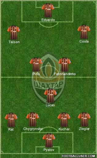 Shakhtar Donetsk Formation 2013