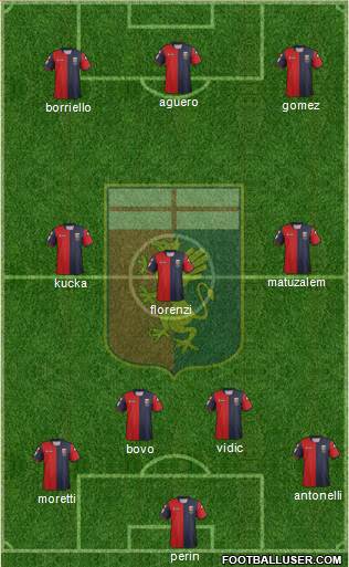 Genoa Formation 2013