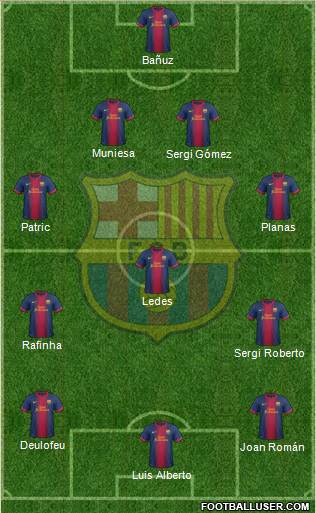 F.C. Barcelona B Formation 2013