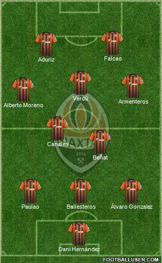 Shakhtar Donetsk Formation 2013