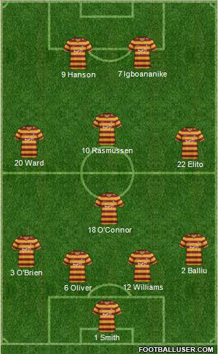 Bradford City Formation 2013