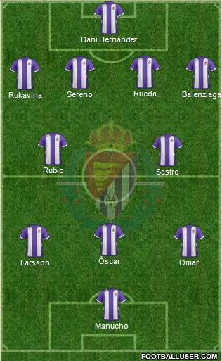 R. Valladolid C.F., S.A.D. Formation 2013