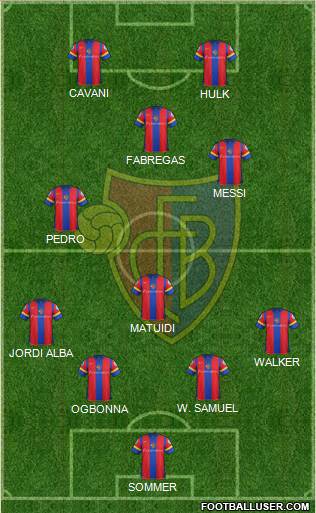 FC Basel Formation 2013