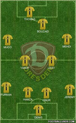 SG Dynamo Dresden Formation 2013