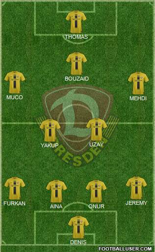 SG Dynamo Dresden Formation 2013