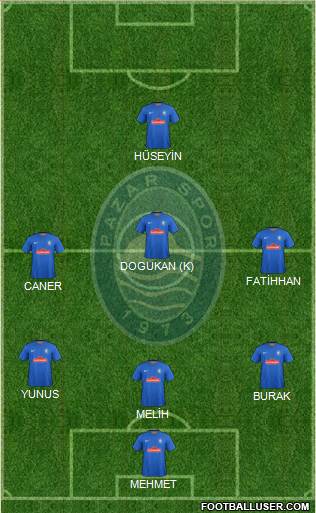 Pazarspor Formation 2013