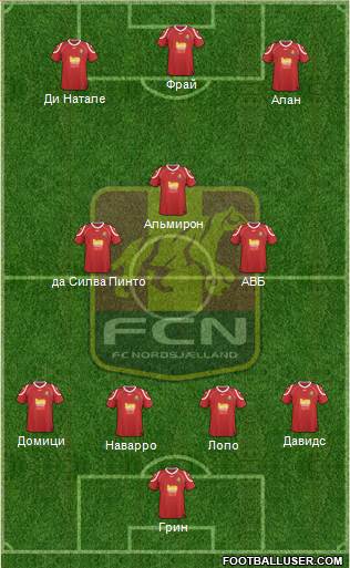 Football Club Nordsjælland Formation 2013